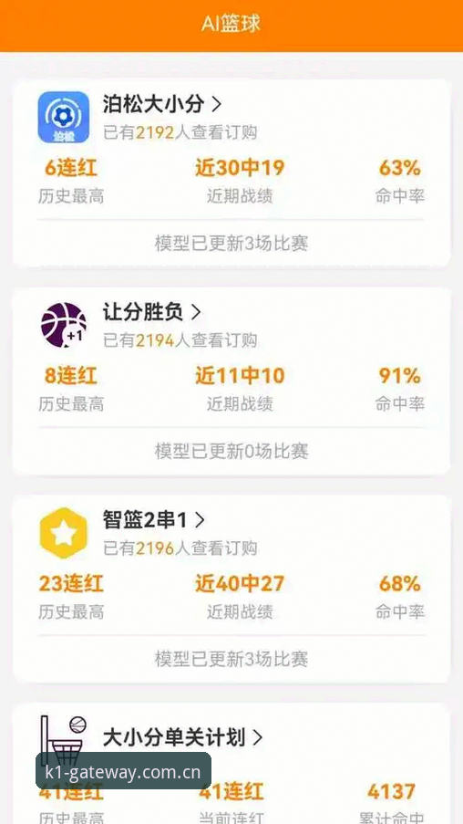 2026体育登录入口网页版品牌首页 K1体育官网vs普通体育入口:2026体育登录入口网页版品牌首页到底值不值得信任?